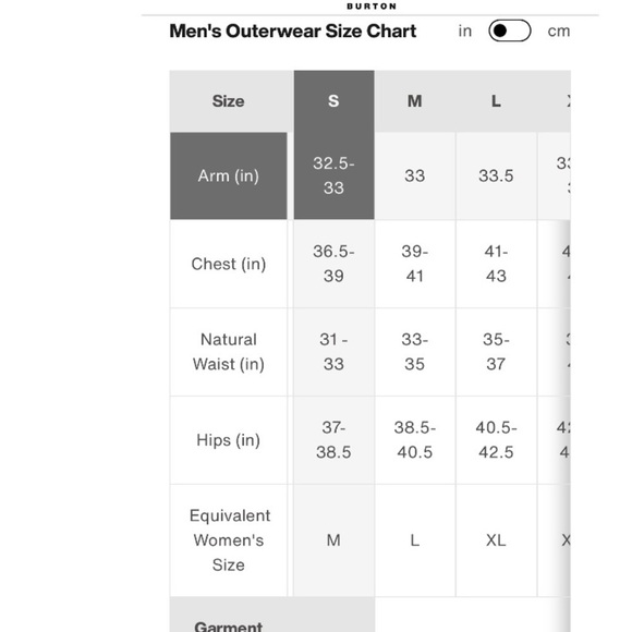 Men's Burton Lodgepole 2L Jacket - Picture 11 of 11